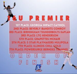 16-U